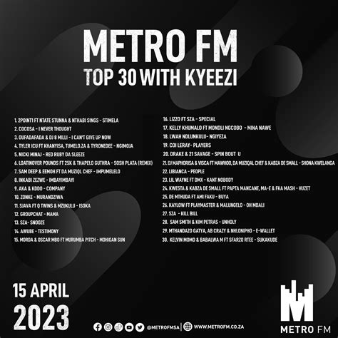 metro fm 2019 top 40